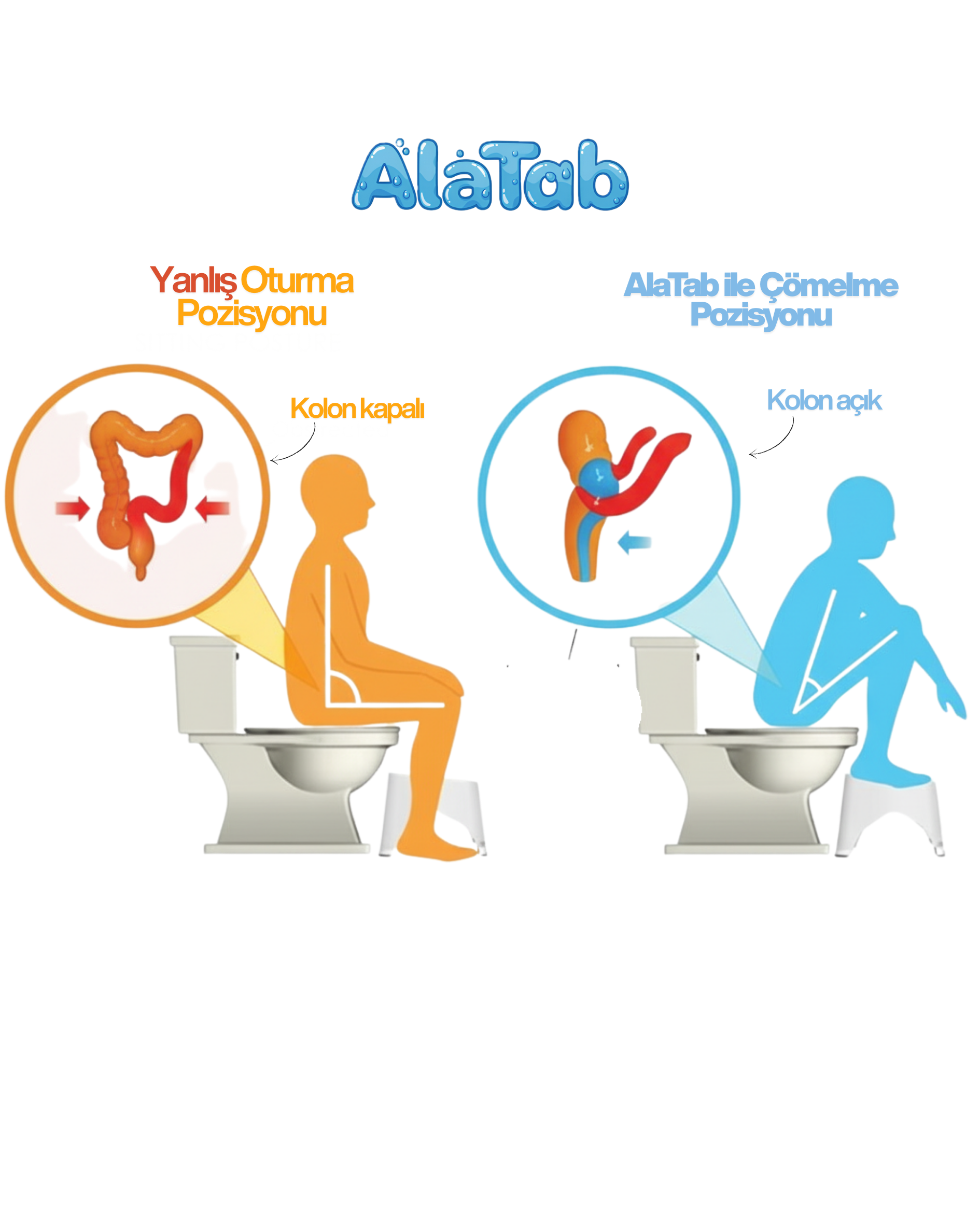 AlaTab™ Doğru Oturuş Taburesi