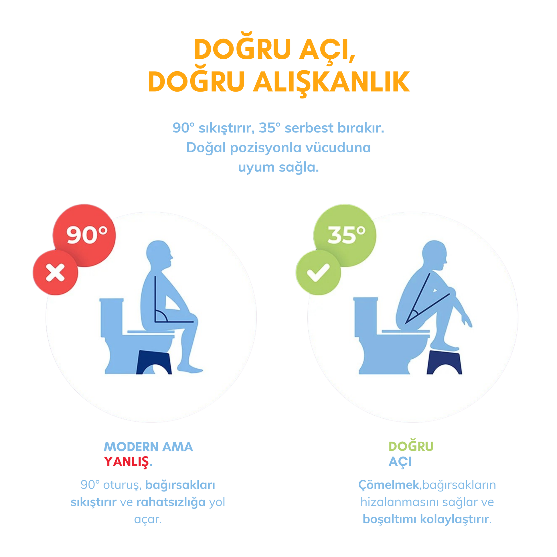 AlaTab™ Doğru Oturuş Taburesi